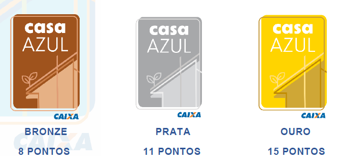Card oficial de lançamento do Selo Casa Azul UNI da Caixa